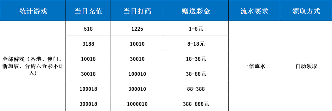 图片加载中..